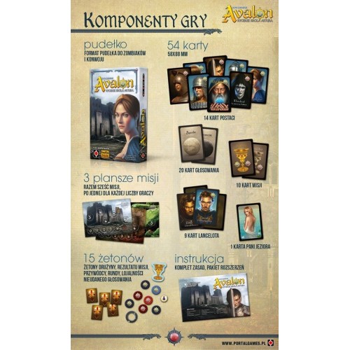 The Resistance: Avalon - Rycerze Króla Artura Imprezowe Portal