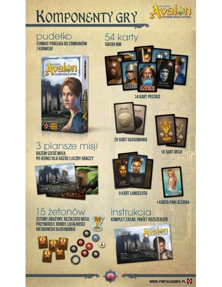 The Resistance: Avalon - Rycerze Króla Artura Imprezowe Portal