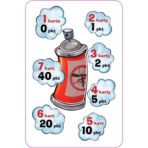 Bzzz… PLASK! Karciane Egmont