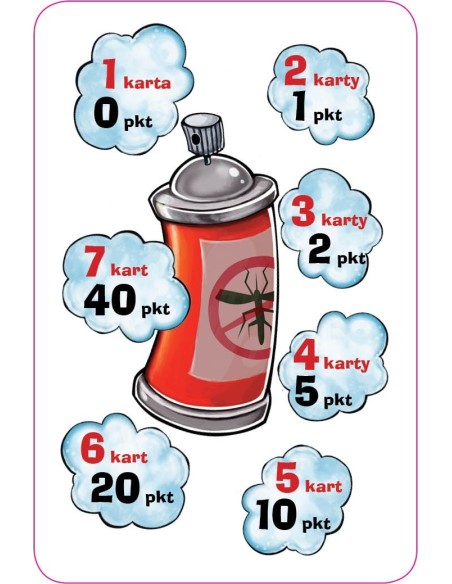 Bzzz… PLASK! Karciane Egmont