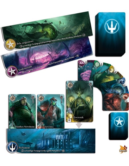 Abyss (edycja polska) Rodzinne Rebel