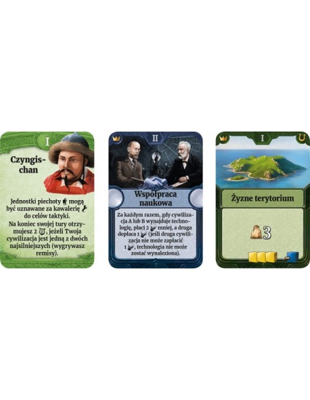 Cywilizacja: Poprzez Wieki (3 edycja) Strategiczne Rebel