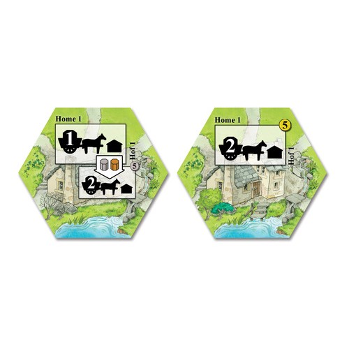 Keyflower Ekonomiczne HUCH and friends