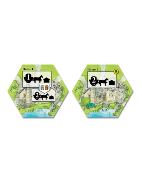 Keyflower Ekonomiczne HUCH and friends