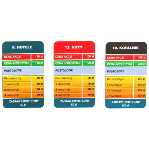 Finanse Dla dzieci Jawa