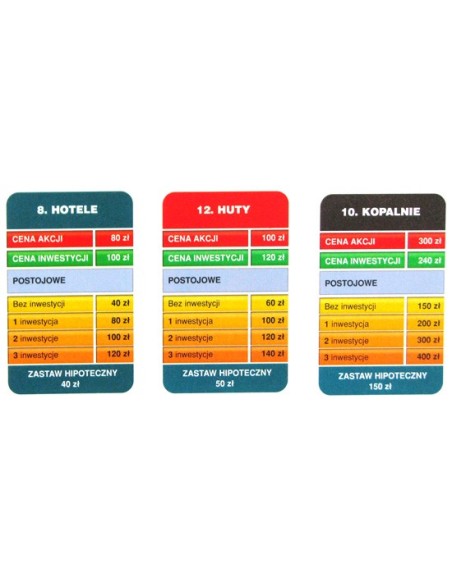 Finanse Dla dzieci Jawa