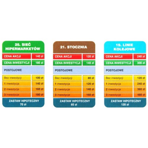 Finanse Dla dzieci Jawa