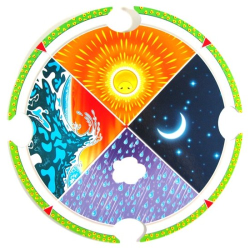 Kaczuszki Dla dzieci Jawa