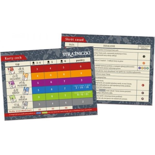 Strażniczki Karciane Rebel