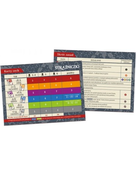 Strażniczki Karciane Rebel