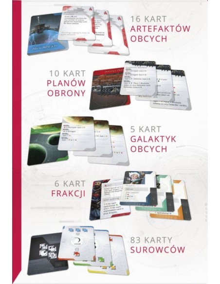 Artefakty Obcych (Alien Artifacts) Karciane Portal