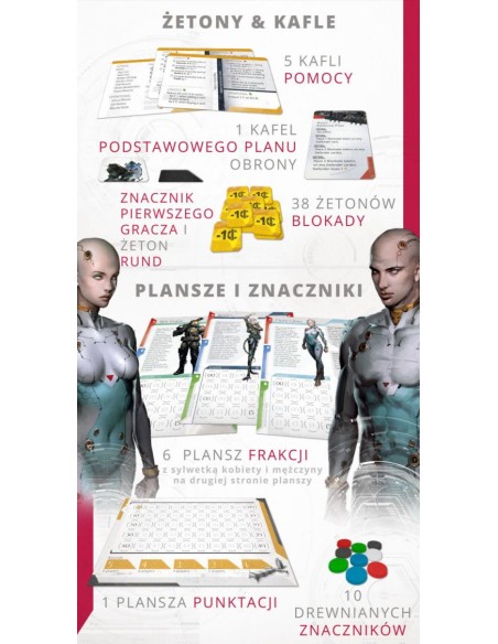 Artefakty Obcych (Alien Artifacts) Karciane Portal