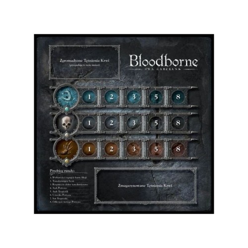 BLOODBORNE: GRA KARCIANA Przygodowe Portal