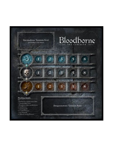 BLOODBORNE: GRA KARCIANA Przygodowe Portal