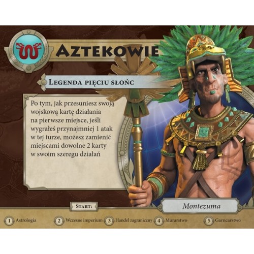 Sid Meier’s Civilization: Nowy początek Strategiczne Galakta