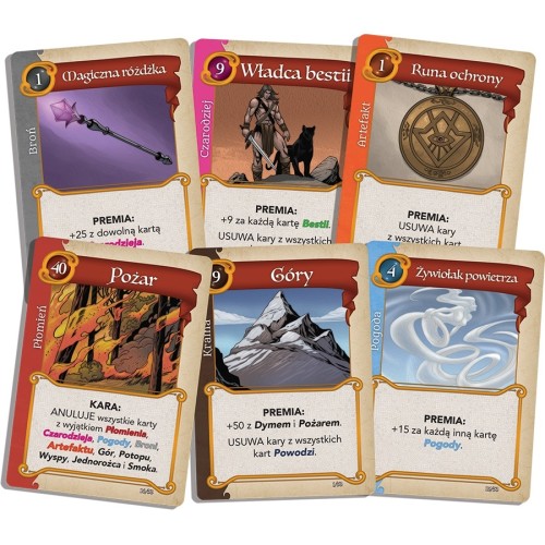 Fantastyczne światy Strategiczne Rebel