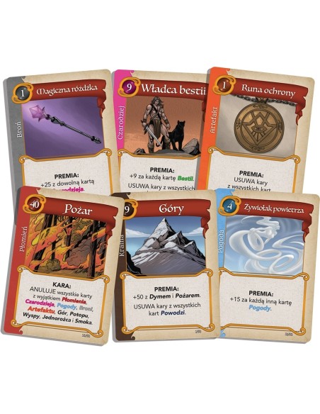 Fantastyczne światy Strategiczne Rebel