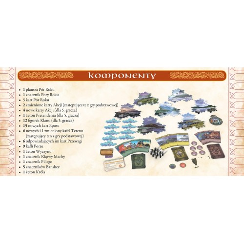 Inis: Pory Roku Pozostałe gry Portal