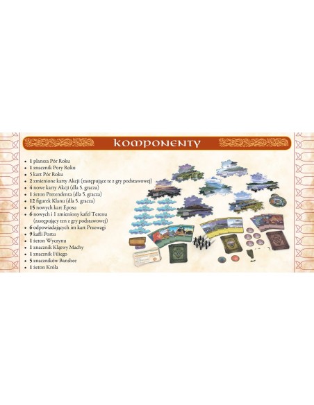 Inis: Pory Roku Pozostałe gry Portal