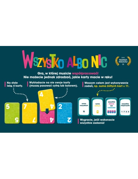 Wszystko albo nic Rodzinne Nasza Księgarnia