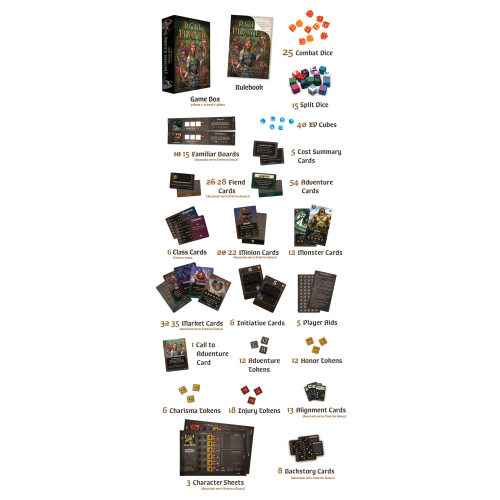 Roll Player: Fiends & Familiars Expansion (edycja Kickstarter Big Box) Crowdfunding Thunderworks Games