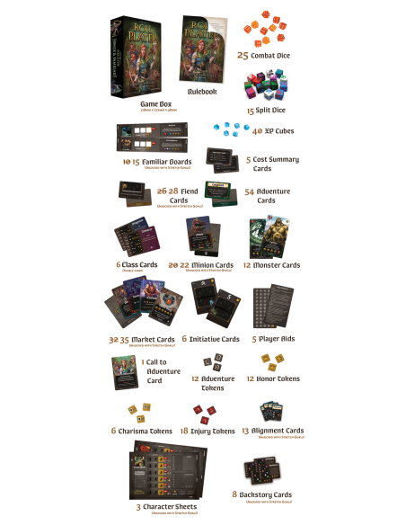 Roll Player: Fiends & Familiars Expansion (edycja Kickstarter Big Box) Crowdfunding Thunderworks Games