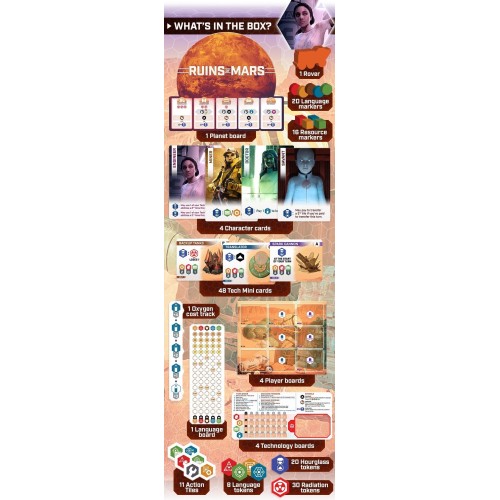 Ruins of Mars (Kickstarter edition) Crowdfunding Atheris Entertainment