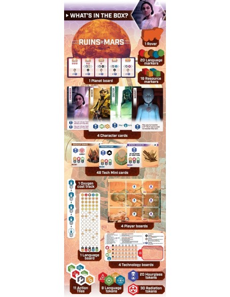 Ruins of Mars (Kickstarter edition) Crowdfunding Atheris Entertainment