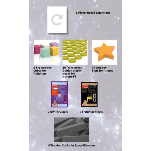 High Frontier 4 All - Module 1 (Terawatt) Pozostałe gry Ion Game Design