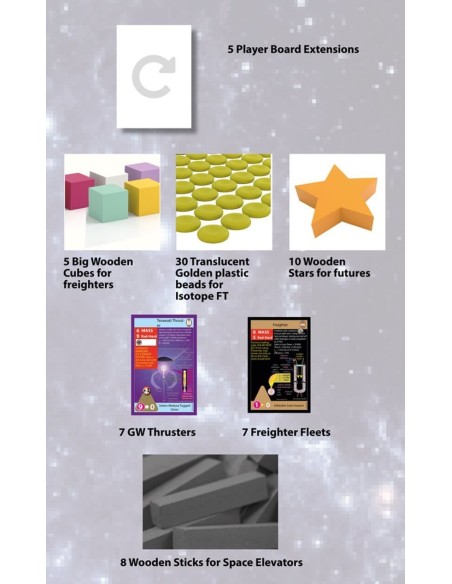 High Frontier 4 All - Module 1 (Terawatt) Pozostałe gry Ion Game Design