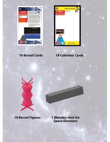 High Frontier 4 All - Module 2 (Colonization) Pozostałe gry Ion Game Design