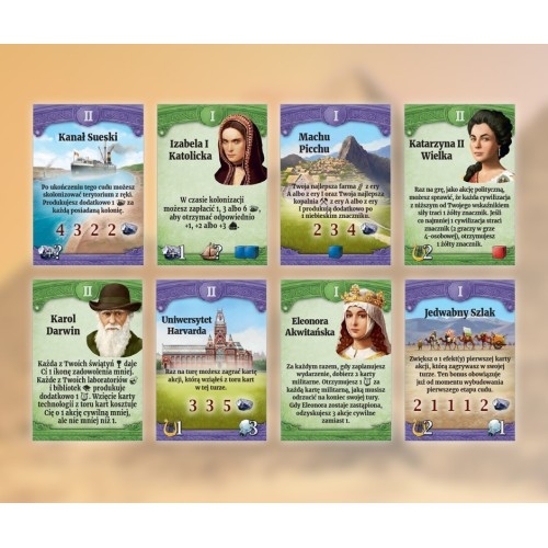 Cywilizacja: Poprzez wieki - Cuda i liderzy Pozostałe gry Rebel