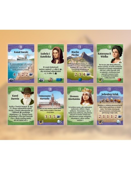 Cywilizacja: Poprzez wieki - Cuda i liderzy Pozostałe gry Rebel