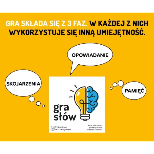 Gra słów Rodzinne Nasza Księgarnia