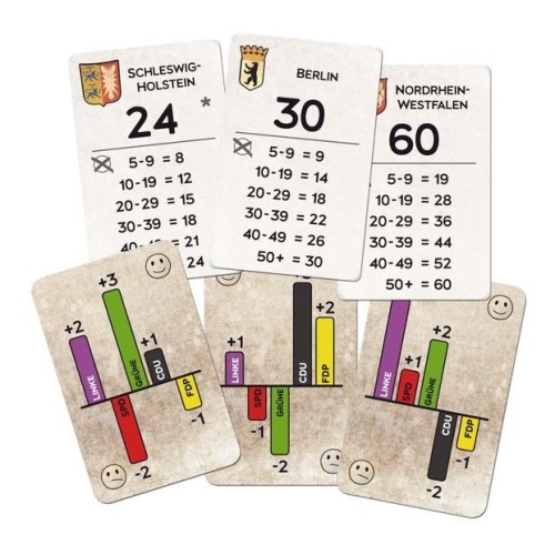 Die Macher Ekonomiczne Portal