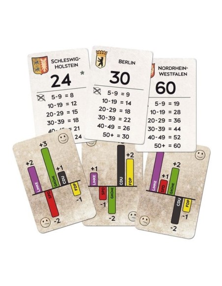 Die Macher Ekonomiczne Portal