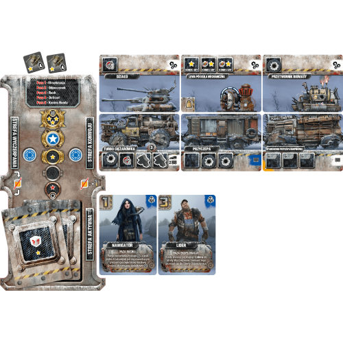 Neuroshima: Last Aurora - Przebudzenie Molocha Strategiczne Portal