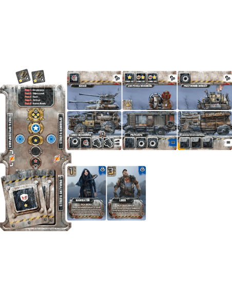 Neuroshima: Last Aurora - Przebudzenie Molocha Strategiczne Portal