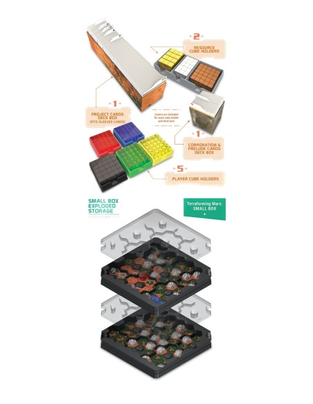 Terraformacja Marsa: Big Storage Box + kafle 3D (edycja polska) Dodatki do Gier Planszowych Rebel