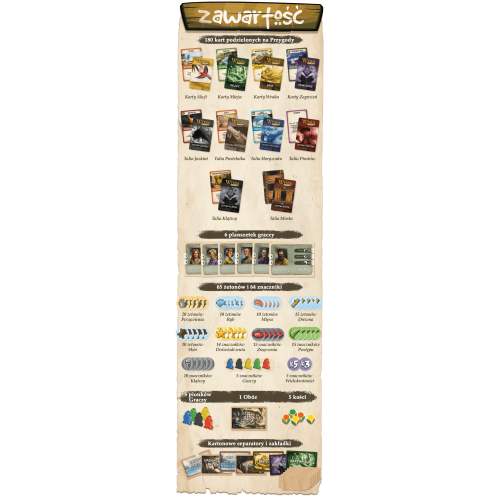 Wyspa Przygód Przygodowe Portal