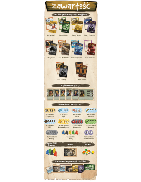 Wyspa Przygód Przygodowe Portal