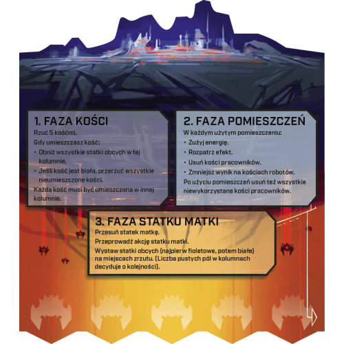 Pod wrogim niebem Gry dla jednego gracza Rebel