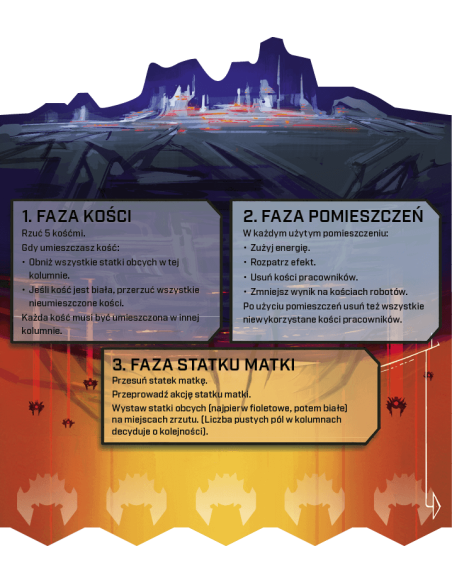 Pod wrogim niebem Gry dla jednego gracza Rebel