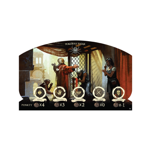 Wojna Szeptów Strategiczne Galakta