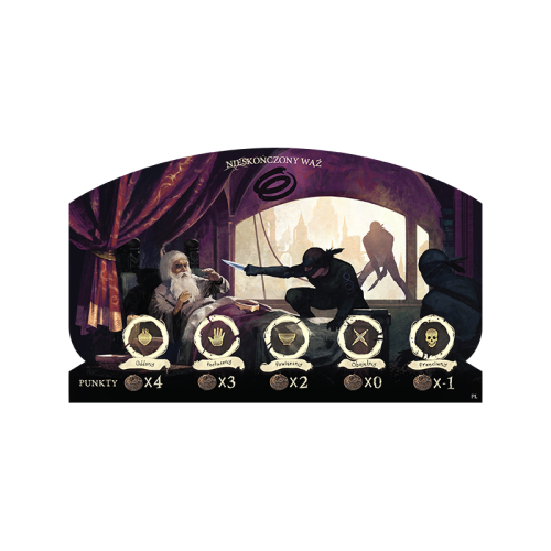 Wojna Szeptów Strategiczne Galakta