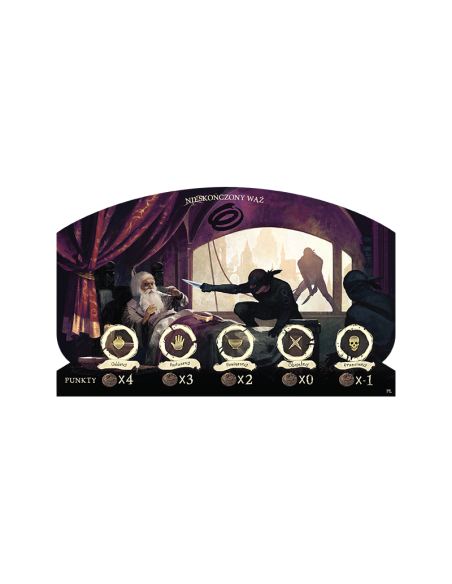 Wojna Szeptów Strategiczne Galakta