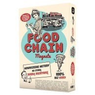 Food Chain Magnate ( edycja polska) Ekonomiczne Portal
