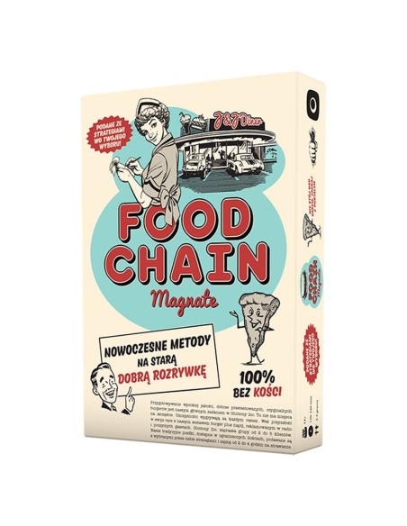 Food Chain Magnate ( edycja polska) Ekonomiczne Portal