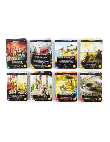 Imperium: Antyk Facebook Lucrum Games