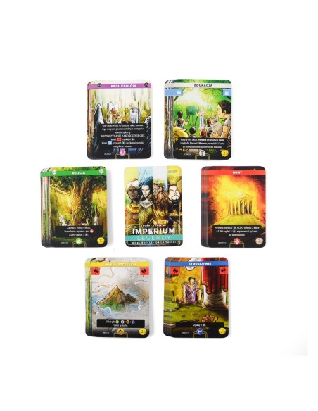 Imperium: Legendy Facebook Lucrum Games